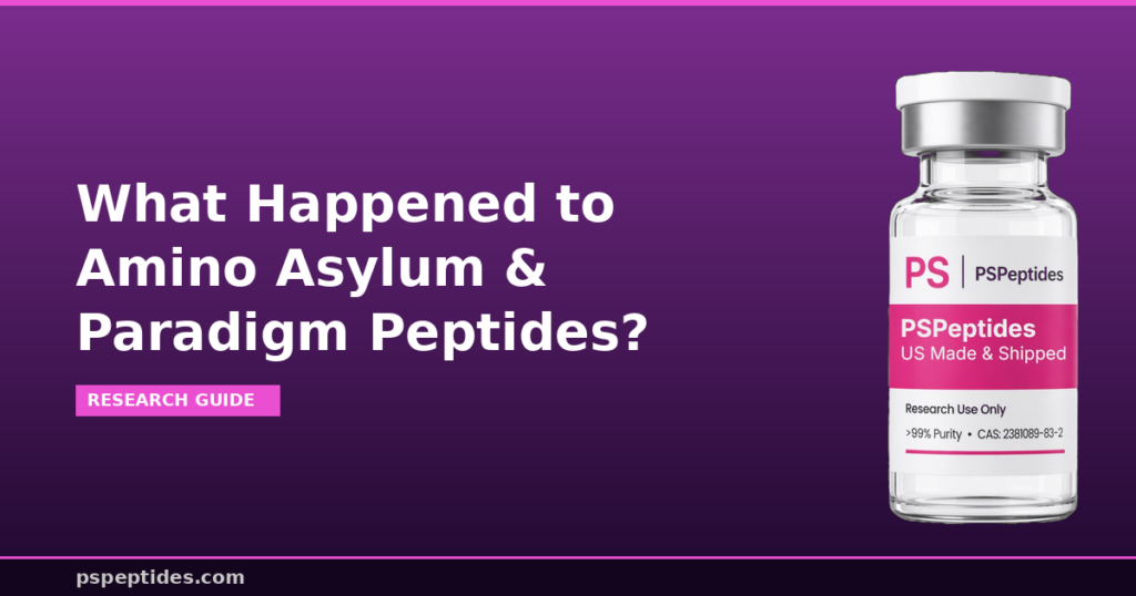 What Happened to Amino Asylum and Paradigm Peptides