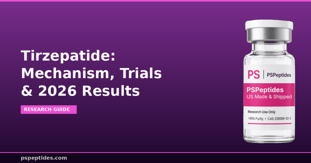Tirzepatide Research Guide Mechanism and Trials