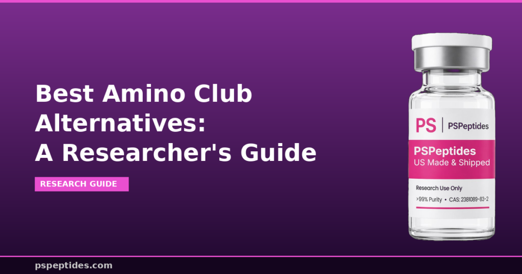 Best Amino Club Alternatives Research Guide