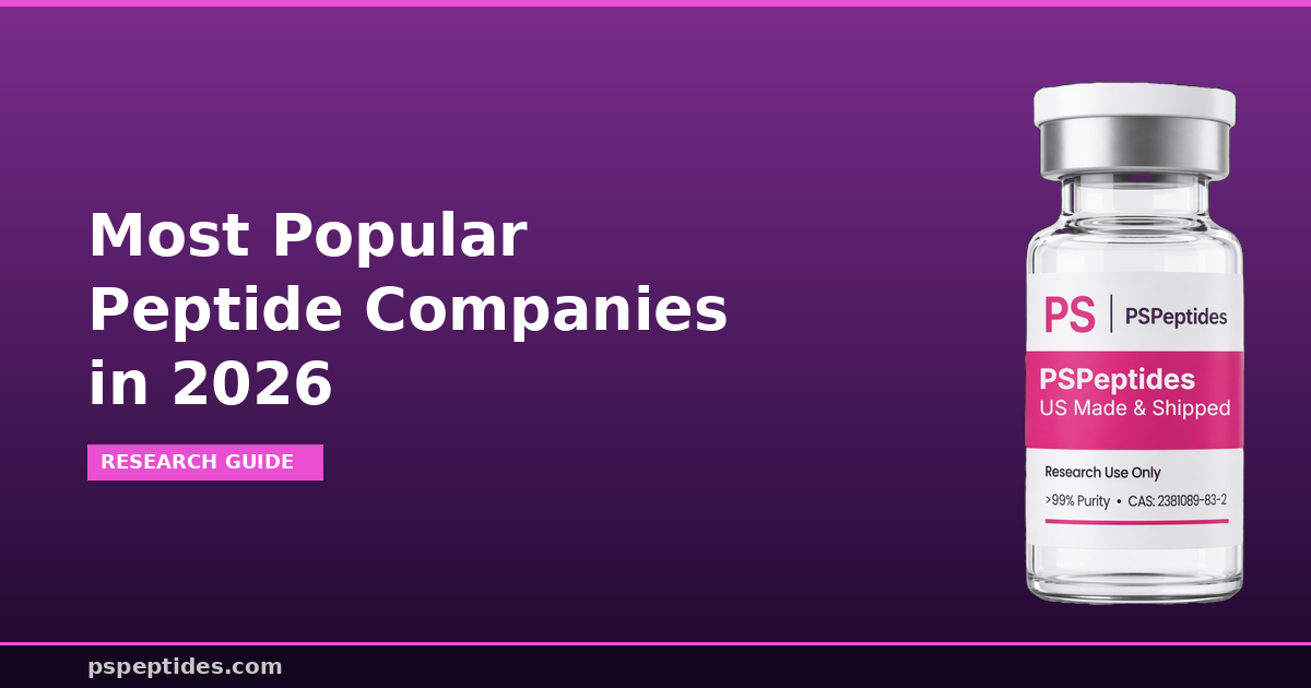 Most Popular Peptide Companies: Best 2026 Rankings
