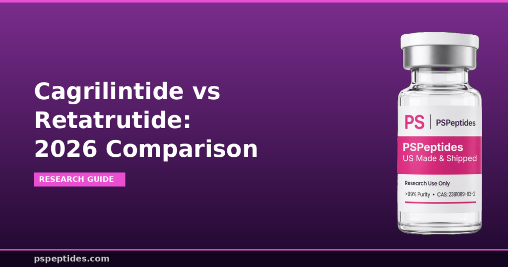 Cagrilintide vs Retatrutide Comparison 2026