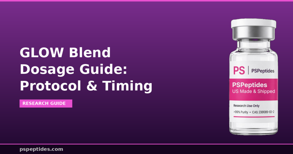 GLOW Blend Dosage Protocol and Timing Guide