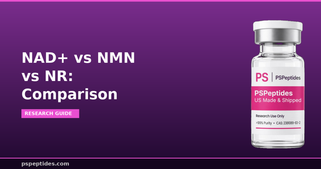 NAD+ vs NMN vs NR Comparison