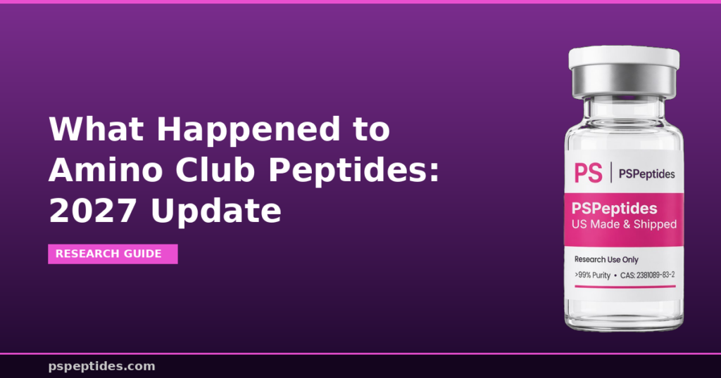 What Happened to Amino Club Peptides 2026