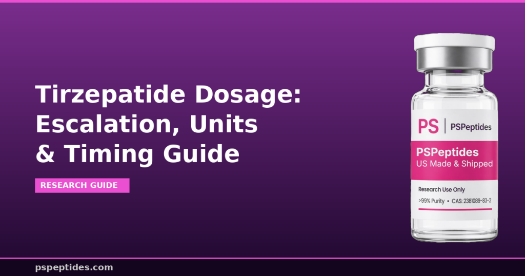 Tirzepatide Dosage Escalation Units and Timing Guide